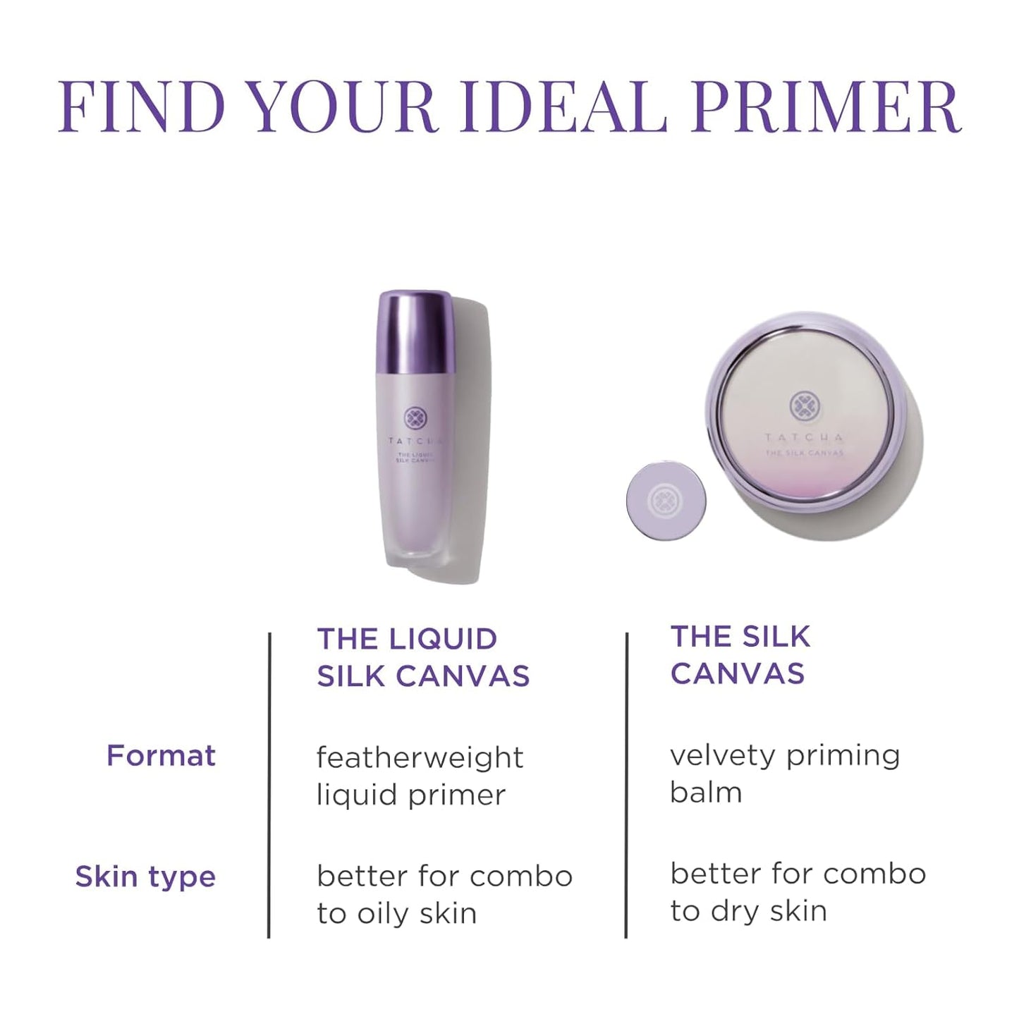 Tatcha The Silk Canvas - Poreless Face Primer for Flawless Makeup Finish | 20g | 0.7oz
