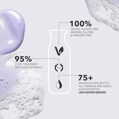 Pureology Nanoworks Gold Conditioner - Restores & Strengthens Very Dry, Color-Treated Hair | Sulfate-Free & Vegan