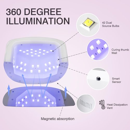 NailFace Cordless UV LED Nail Lamp, 60W Rechargeable Nail Dryer Nail Polish Curing Light for Manicure with Auto Sensor & 4 Timer Modes Salon & Home