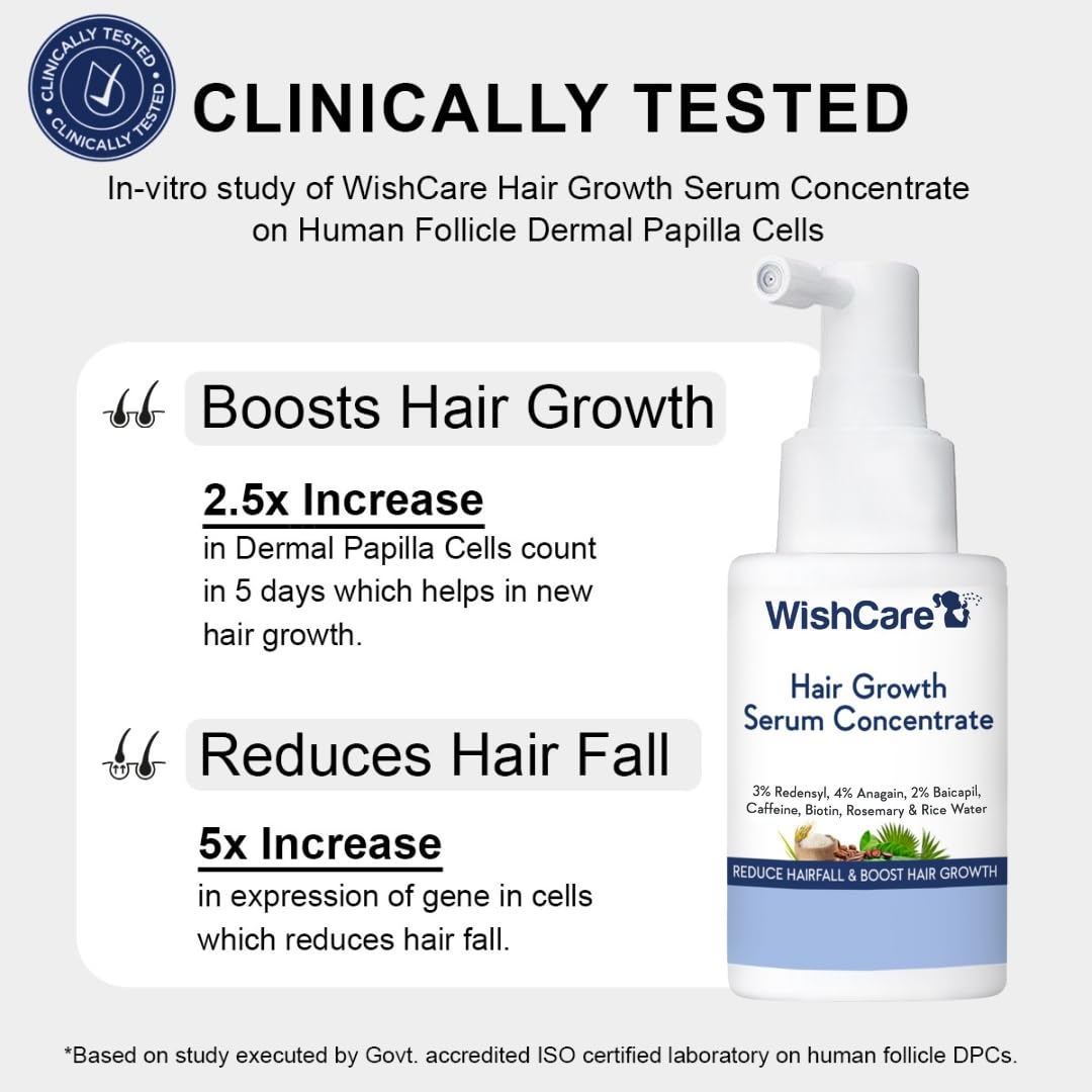 WishCare Hair Growth Serum - Concentrated Formula with Rosemary, Redensyl, Biotin & Caffeine, 1.7 oz