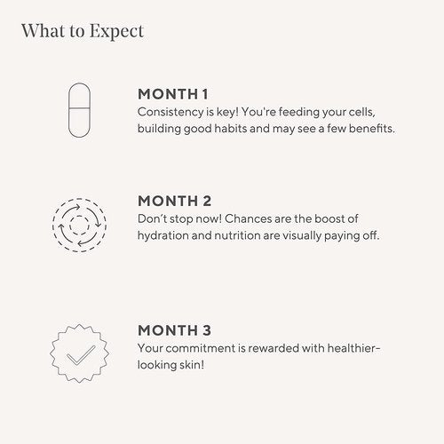 Murad Youth Renewal Supplement - Anti-Aging Beauty Formula for Smooth, Plump Skin | 28 Capsules - 14-Day Supply