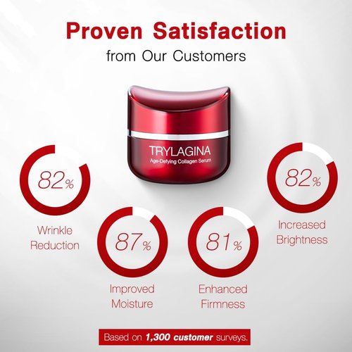 Regine Switzerland 12X Age-Defying Collagen Serum - Anti-Aging Hydration & Brightening | 1.05oz
