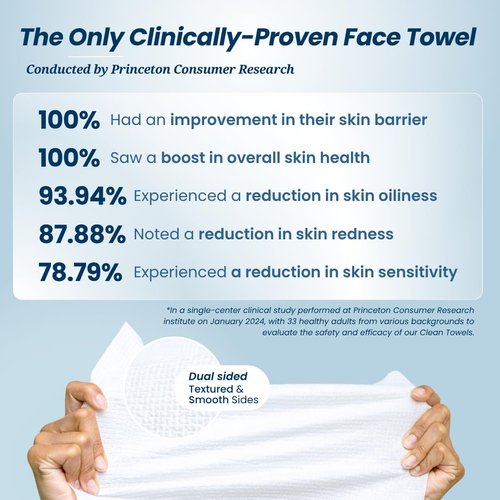 Clean Skin Club Clean Towels® - 100% Biobased Disposable Face Towels | Ultra Soft Makeup Remover, 25 Ct