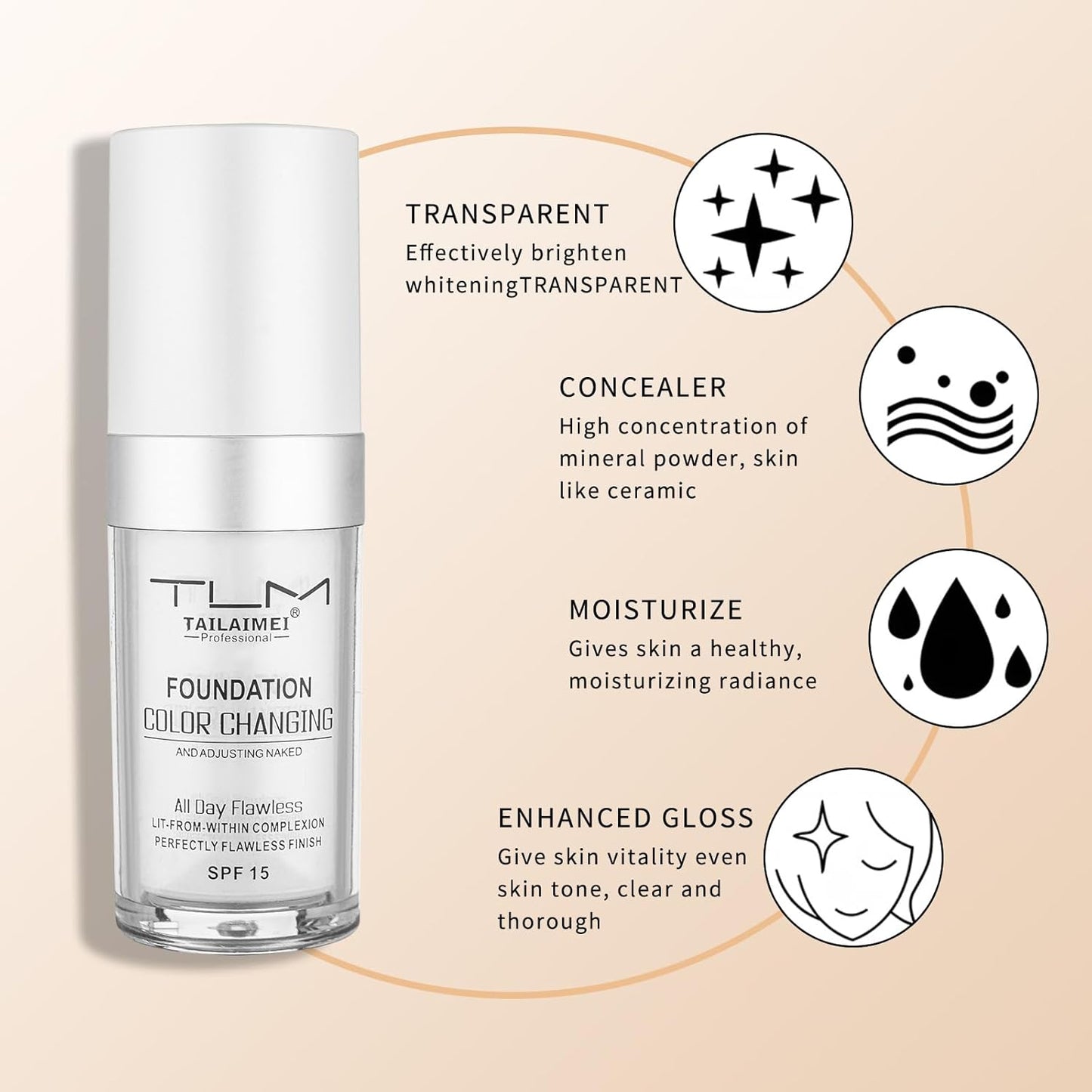 Skiennix Color Changing Foundation - Full Coverage for Even Skin Tone & Natural Look | SPF 15, 1.0 fl oz
