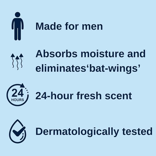 No Hair Crew | Intimate Dry & Fresh Body Powder for Men - Sweat Defense & Odor Control | 3.5 oz