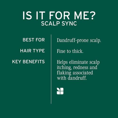 Biolage Scalp Sync Anti-Dandruff Shampoo - Moisturizing Treatment for Itchy Scalp with Zinc Pyrithione | 1.7 FL Oz