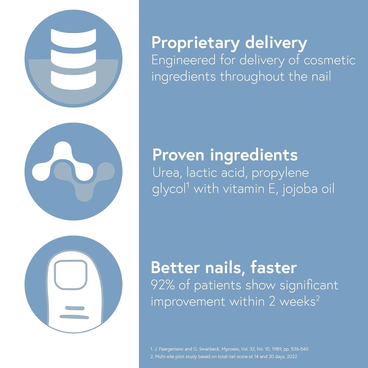 Tolvere Nail Renewal Solution - Revitalize Discolored, Brittle & Cracked Nails | Fast-Acting Treatment