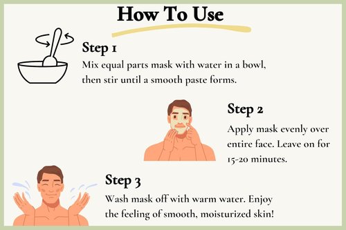 Regine Switzerland Moisturizing Face Mask - Organic Neem & Clay Formula for Dry Skin | Hydrates & Softens, 7 oz