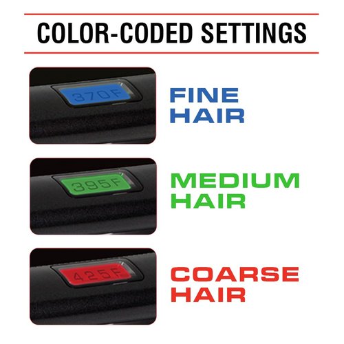 CHI G2 Flat Iron Hair Straightener - Titanium Infused Ceramic, Digital Temp Control, Fast Heat-Up & Frizz-Free Finish