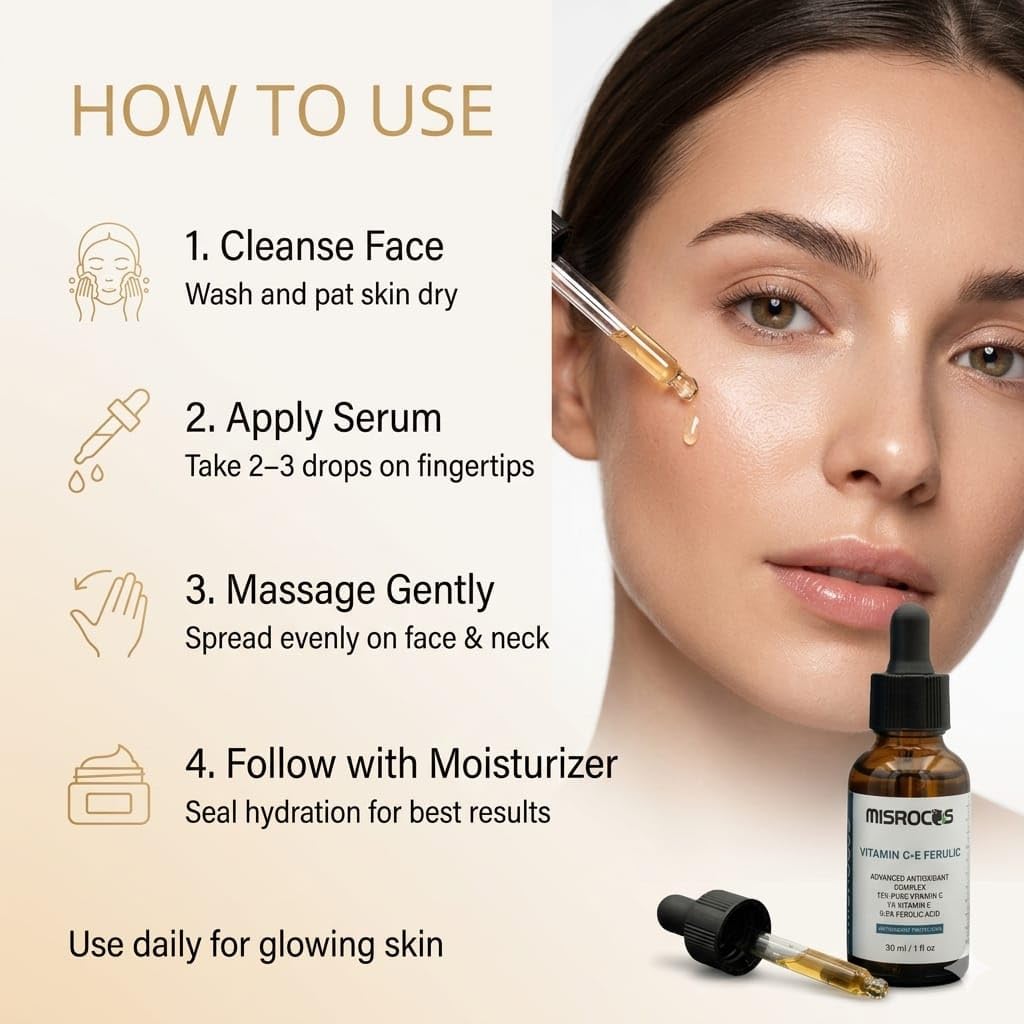 Skiennix Vitamin C + E Ferulic Acid Serum - 30ml | Brightening Antioxidant Complex for Fine Lines & Sun Damage