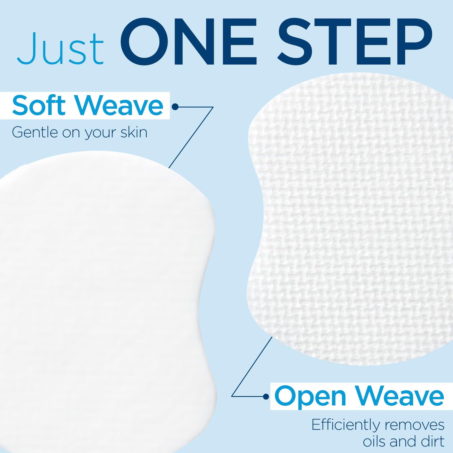 Micellar Water Facial Makeup Remover Wipes for Face - 50ea - Cleansing Make up Pads for Sensitive Skin - Lint Free, Travel Size