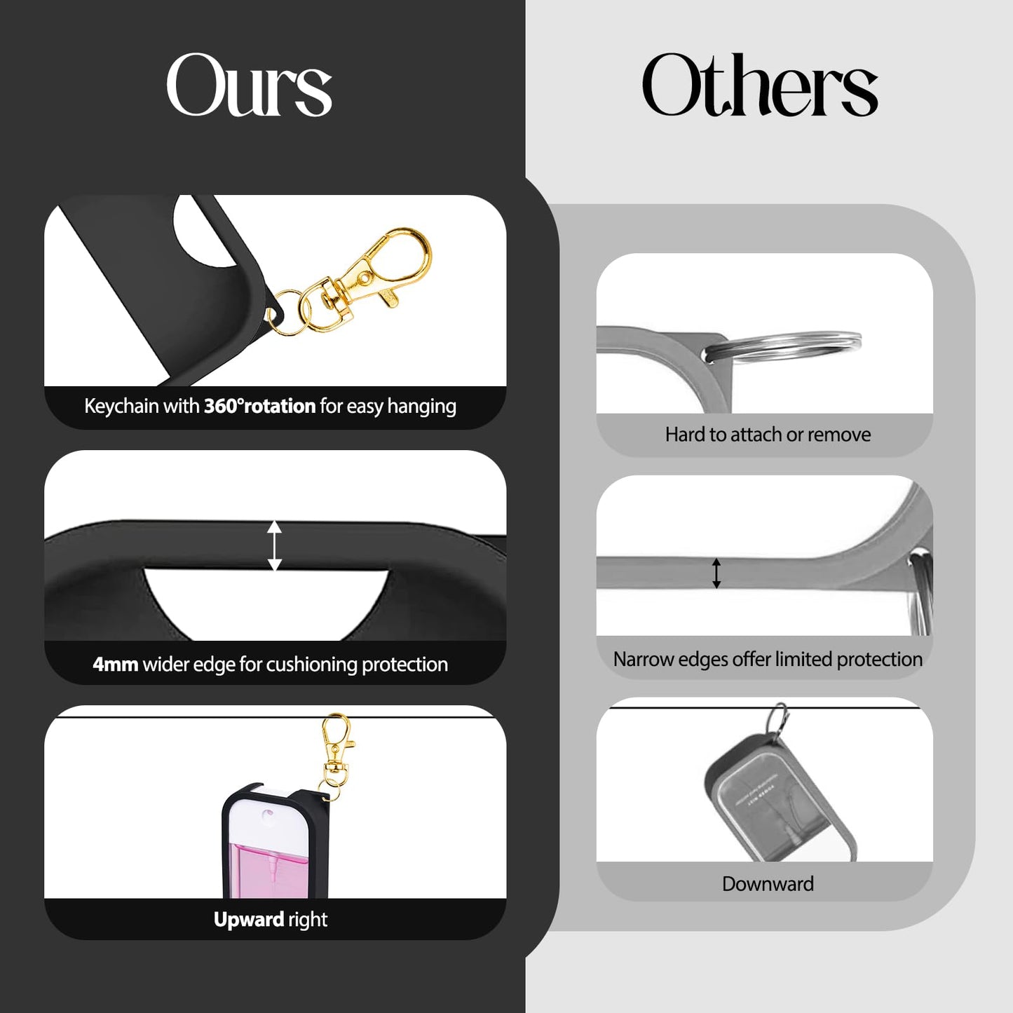 VANEST Silicone Case Compatible with Touchland Hand Sanitizer Spray (Black, 1 Pack)