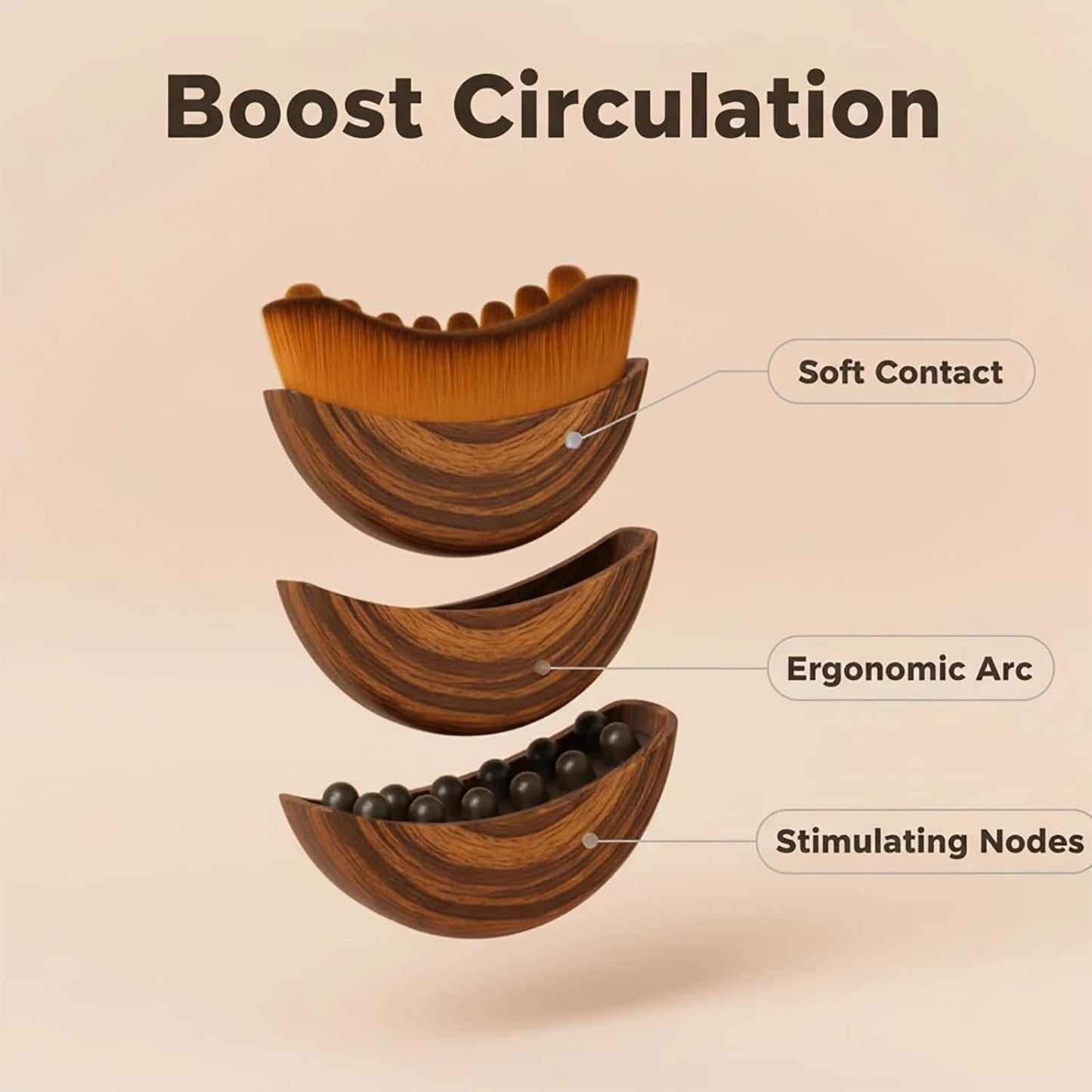 Skiennix Lymphatic Contour Face Brush - Lifting & Firming Tool for Enhanced Skin Glow | Ergonomic Design (1 Pc)