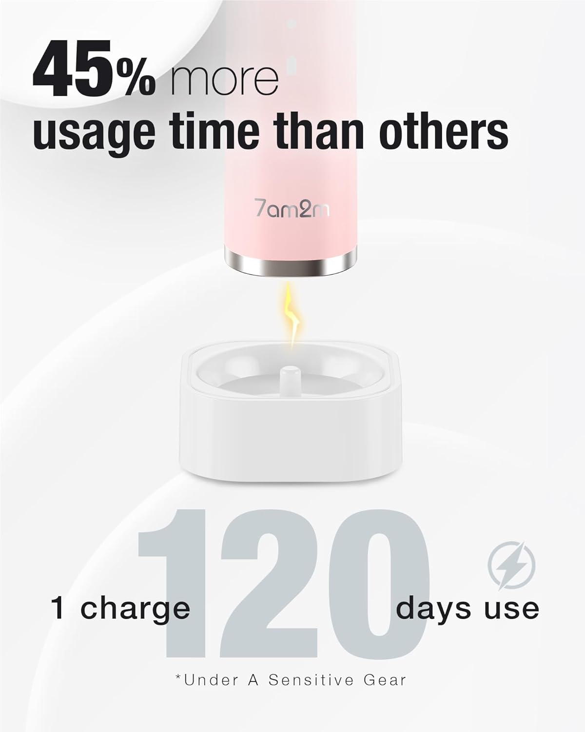 7AM2M Sonic Electric Toothbrush - 6 Brush Heads, 120-Day Battery, 5 Modes, Smart Timer | Pink