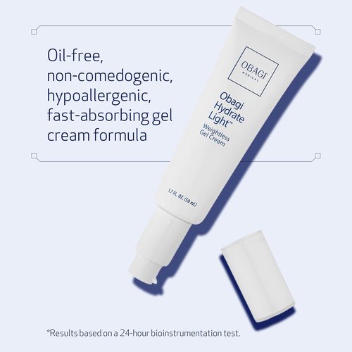 Obagi Hydrate Light Oil-Free Moisturizer - Fast-Absorbing Gel for Acne-Prone Skin | 24-Hour Hydration with Niacinamide & Ceramides
