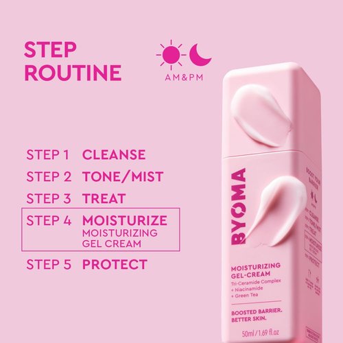 BYOMA Moisturizing Gel Cream - Barrier Repair Face Lotion with Niacinamide & Green Tea - 1.69 fl. oz