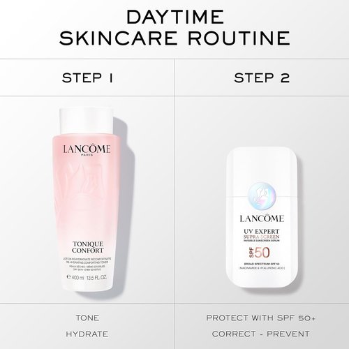 Lancôme Ultimate Day Time Prep Skincare Duo - Hydrating Toner & SPF 50+ Invisible Serum | 13.4 Fl Oz
