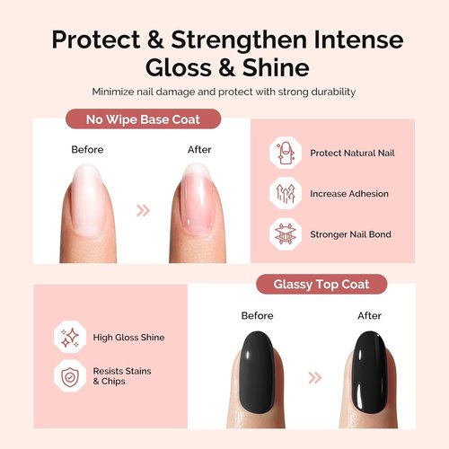 MelodySusie Builder Gel Set - No Wipe Glossy Top Coat & Base Coat - Long Lasting Shine | 3 Pcs 15ml Clear