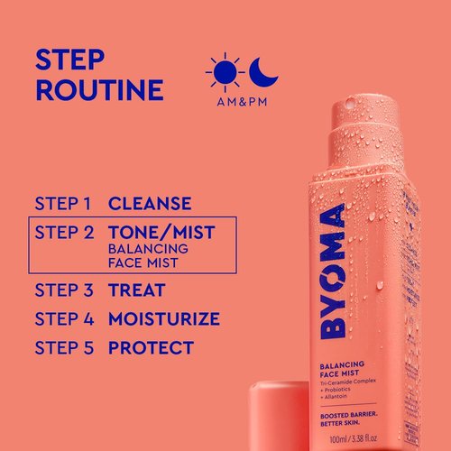 BYOMA Balancing Face Mist - pH Balanced Toner with Ceramides & Probiotics - Alcohol-Free Spray - 3.38 fl. oz