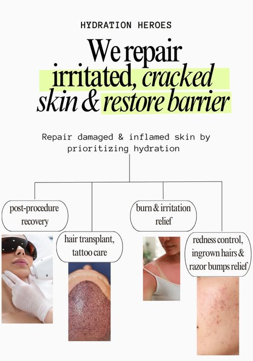 Regine Switzerland Panthenol Cream - Soothing After Sun Moisturizer for Redness Relief | 3.4 Oz