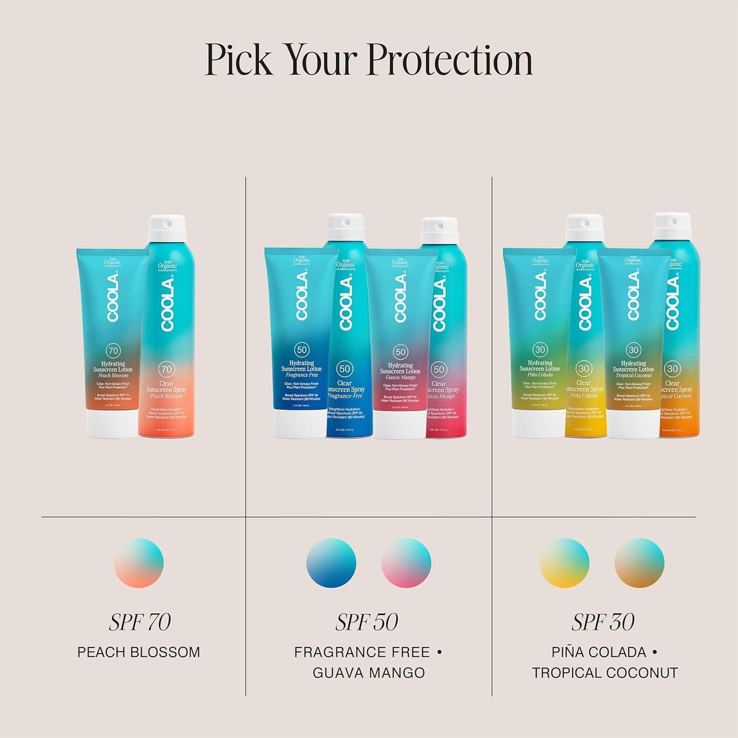 COOLA Organic Sunscreen SPF 50 - Vegan & Gluten-Free Body Lotion for Daily Protection | Guava Mango, 5 Fl Oz
