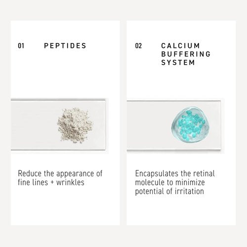 Rodan + Fields Redefine Intensive Renewing Serum - 60 Capsules | Retinol Night Serum for Youthful Skin