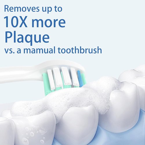 Philips Sonicare Toothbrush Replacement Heads - 12 Pack for Click-On Handles | White Color
