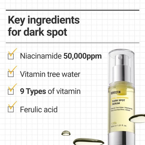 Rovectin Vita Dark Spot Correcting Serum - Brightening Vitamin C & Niacinamide for Even Skin Tone | Vegan & Gentle | 1.01 Fl Oz (30 ml)
