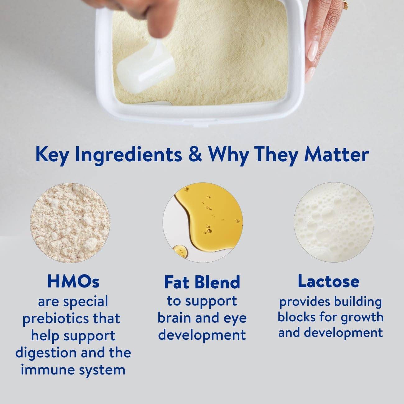 Similac 360 Total Care Infant Formula - 5 HMO Prebiotics for Optimal Nutrition | 20.6 oz Tub