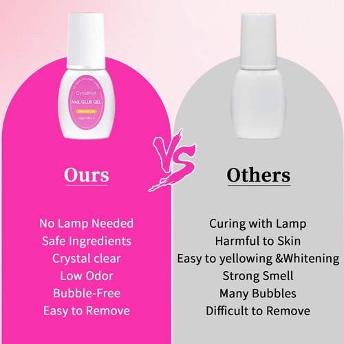 Cycullinyt Super Strong Nail Glue Gel for Press On Nail Tips: 10g No UV Lamp Needed Quick Dry Brush On Gel Glue with 10ml Remover for Nail Tips Long Lasting Fake Acrylic Nails Glue Gel