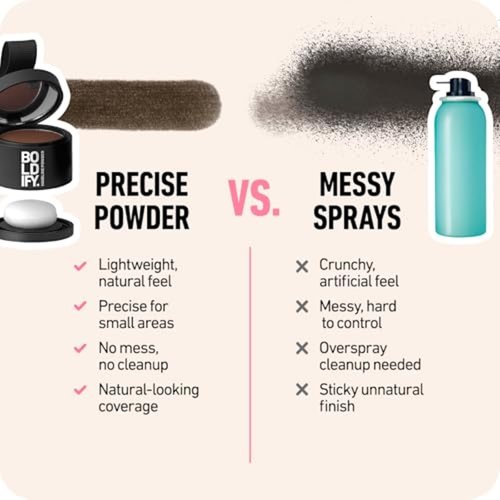 BOLDIFY Hairline Powder - Water-Resistant Root Touch Up Hair Color for Gray Coverage - 24-Hour Stain-Proof, Mess-Free Hair Powder for Thinning Hair - Ash Brown