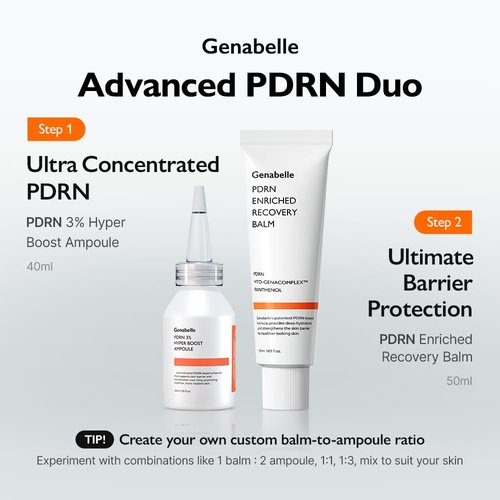 Genabelle PDRN 3% Hyper Boost Ampoule - Advanced Skin Support Serum with Niacinamide & Hyaluronic Acid for Dryness & Uneven Texture