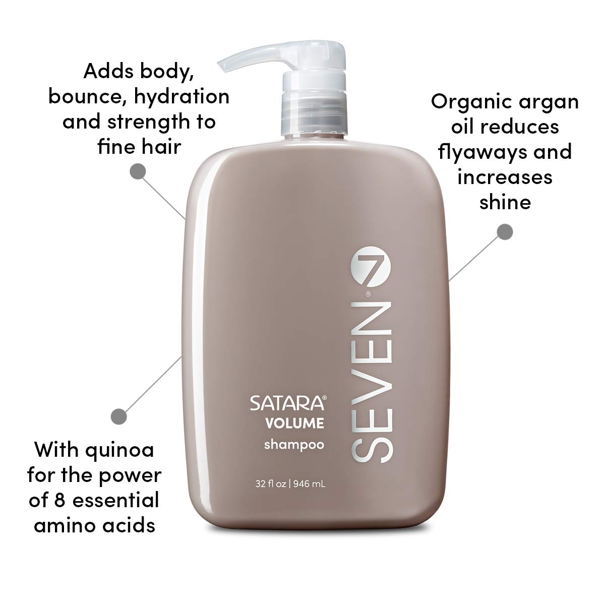 SEVEN Haircare Satara Volume Shampoo - Sulfate-Free & Paraben-Free | Pro Vitamin B5 & Argan Oil, 32oz
