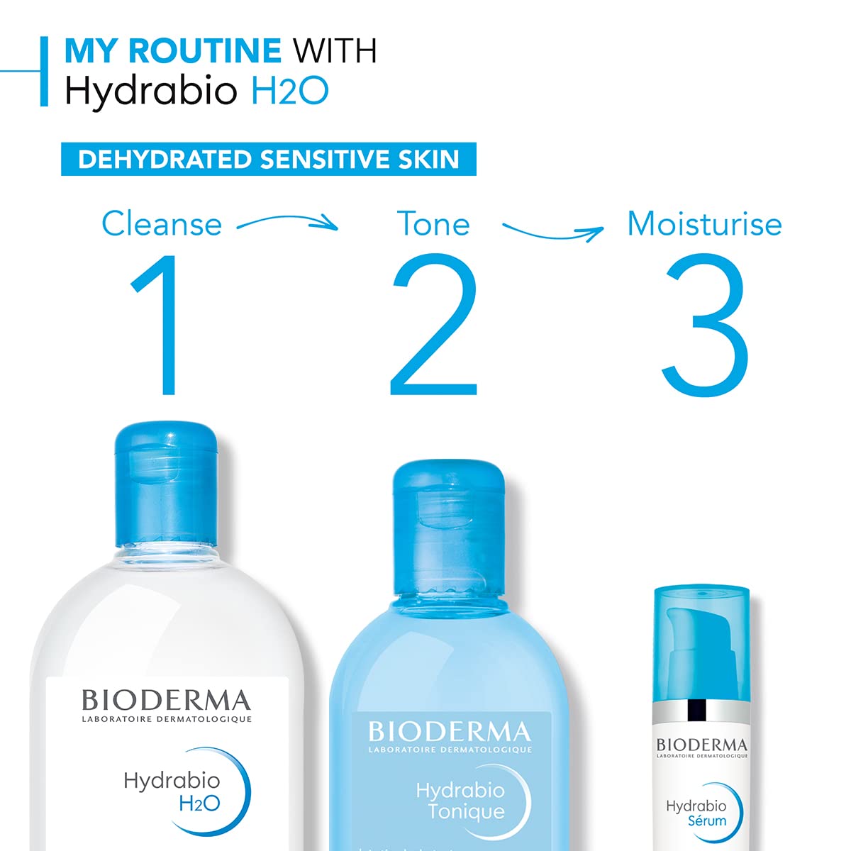 Bioderma Hydrabio Micellar Water - Hydrating Cleansing for Dehydrated Sensitive Skin | 33.4 Fl Oz