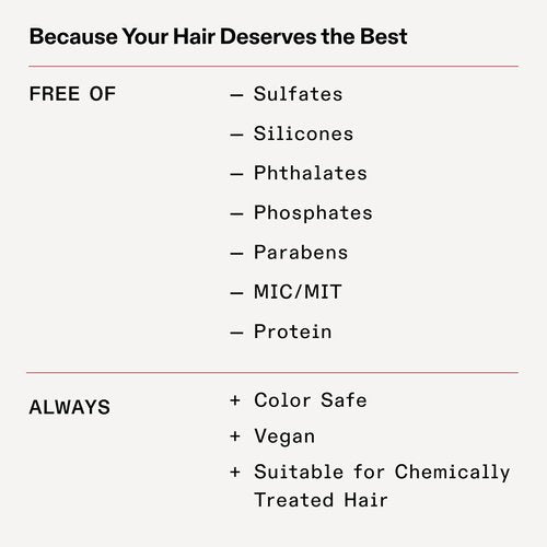 Olaplex Nº. 0 Intensive Bond Building Hair Treatment - Primes, Strengthens & Repairs | 155 mL / 5.2 Fl Oz