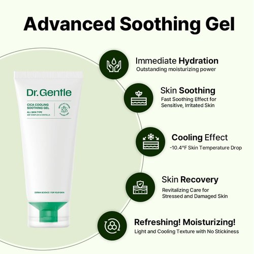 CICA Cooling Gel Moisturizer - Fast-Absorbing Centella Gel for Sensitive Skin Relief | 5.07 fl oz