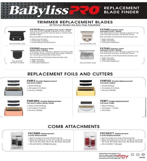 BaBylissPRO Clipper Guards - Precision Fit Hair Cutting Accessories | Durable & Easy to Use
