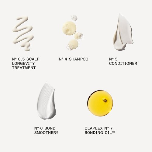 Olaplex Healthy Hair Travel Set - Cleanse, Hydrate, and Treat | Reduce Breakage & Boost Shine for All Hair Types