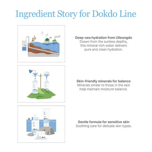 ROUND LAB 1025 Dokdo Cleansing Oil - Lightweight Makeup Remover for Sensitive Skin | 6.76 Fl Oz
