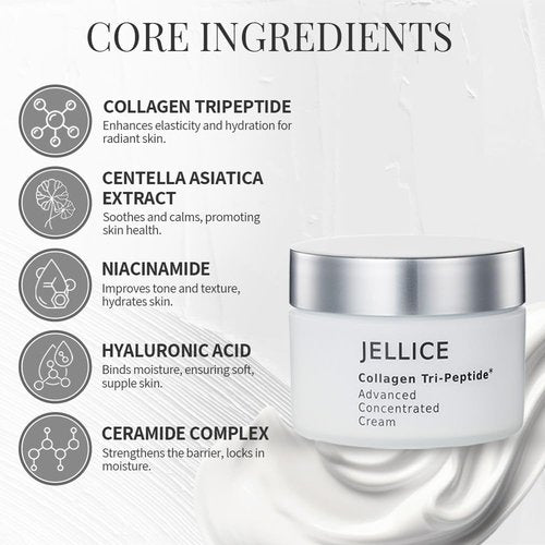 JELLICE Advanced Collagen Face Cream - Anti-Aging Moisturizer with Collagen Tripeptides & Hyaluronic Acid for All Skin Types