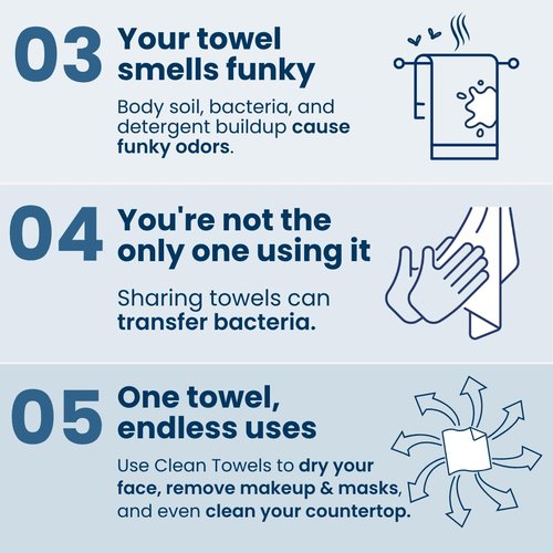Clean Skin Club Clean Towels® - 100% Biobased Disposable Face Towels | Ultra Soft Makeup Remover, 25 Ct