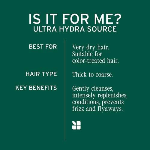 BIOLAGE Ultra Hydra Source Deep Treatment Mask - Intense Hydration for Thick, Coarse Hair
