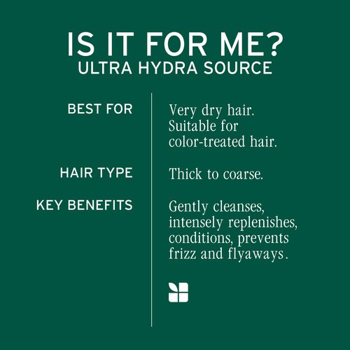BIOLAGE Ultra Hydra Source Deep Treatment Mask - Intense Hydration, For Very Dry, Thick, Coarse Hair