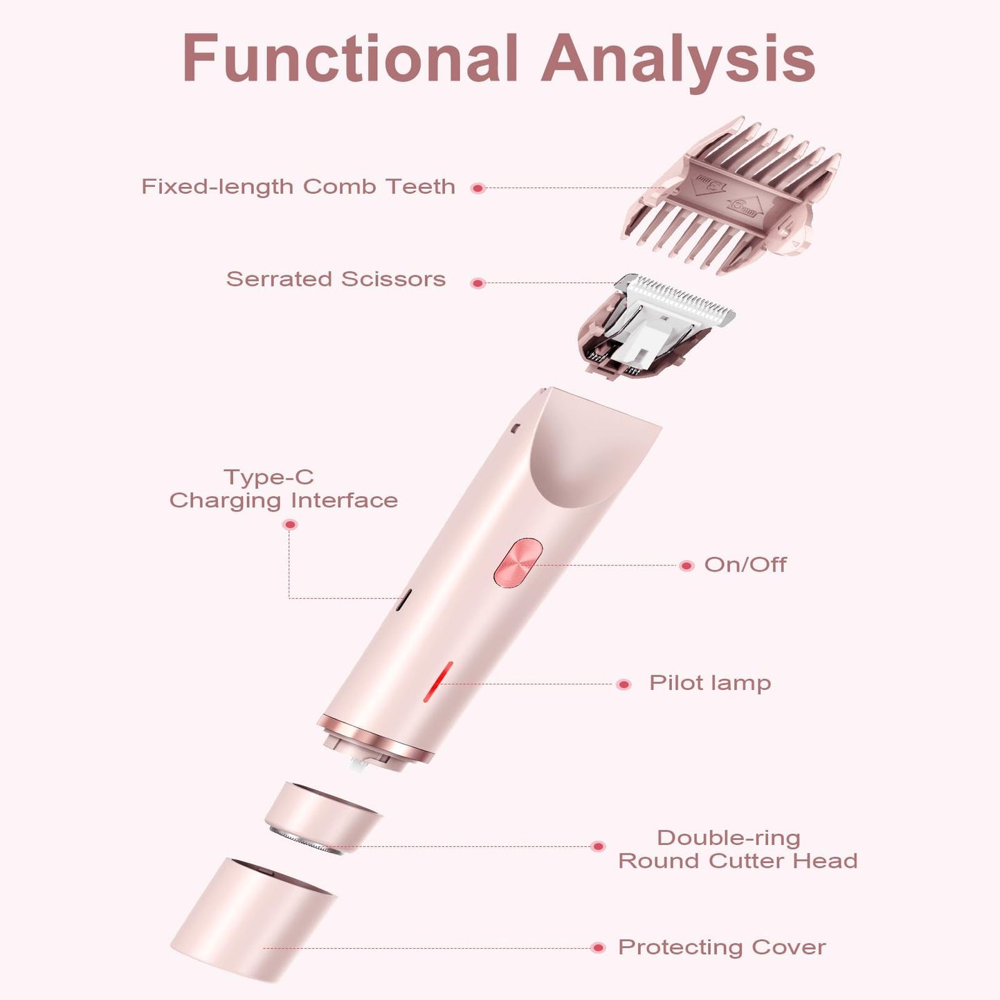 Favorabler-D 2-in-1 Women's Shaver and Trimmer - Waterproof, Rechargeable Razor for Intimate and Personal Grooming, Including Eyebrows and Nose