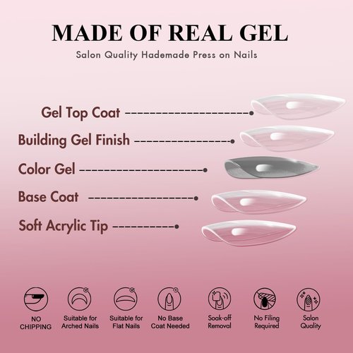 KQueenest Light Blue Press On Nails Medium Square - Acrylic Press On Nails Short Coffin, Sheer Soft Blue Fake Nails with Glue, Glossy Opaque, Reusable Soft Gel Glue on Nails for Women, 28 Pcs