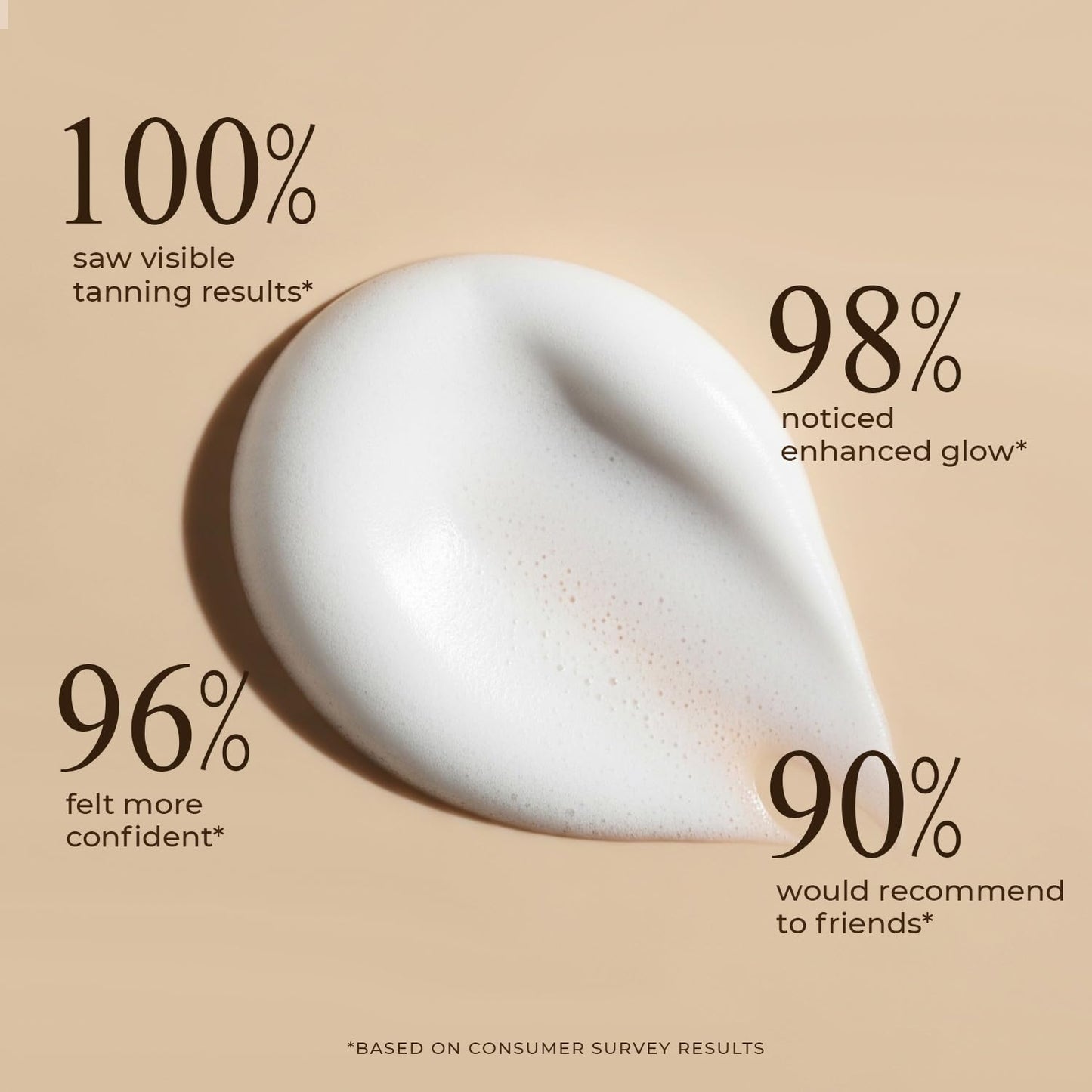 Skiennix Self Tanner Mousse - Ultra Dark, Natural & Organic Formula for Streak-Free Tan | USA Made