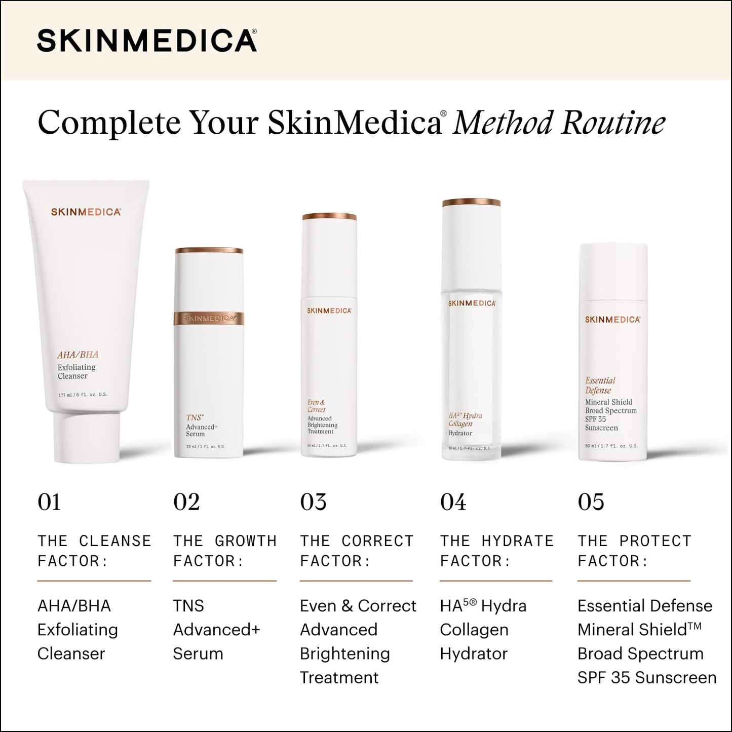 SkinMedica Essential Defense Mineral Shield SPF 35 - Lightweight Facial Sunscreen for Oily Skin, 1.7 Oz