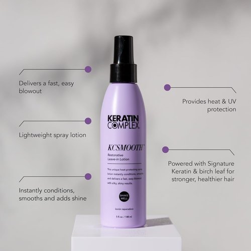 Keratin Complex KCSMOOTH Smoothing System Kit - Includes KCPRIMER & KCSMOOTH | 33.8 fl oz Each