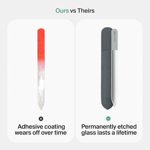 GERMANIKURE Glass Nail File - Professional Crystal Nail File in Suede Sleeve for Natural Nails | Perfect Manicure & Pedicure Tool
