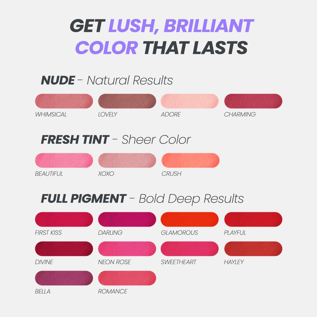 Wonderskin Wonder Blading All Day Lip Stain Peel Off Masque - Long Lasting, Waterproof and Transfer Proof Pink Lip Tint, Matte Finish Peel Off Makeup (Glamorous Masque)